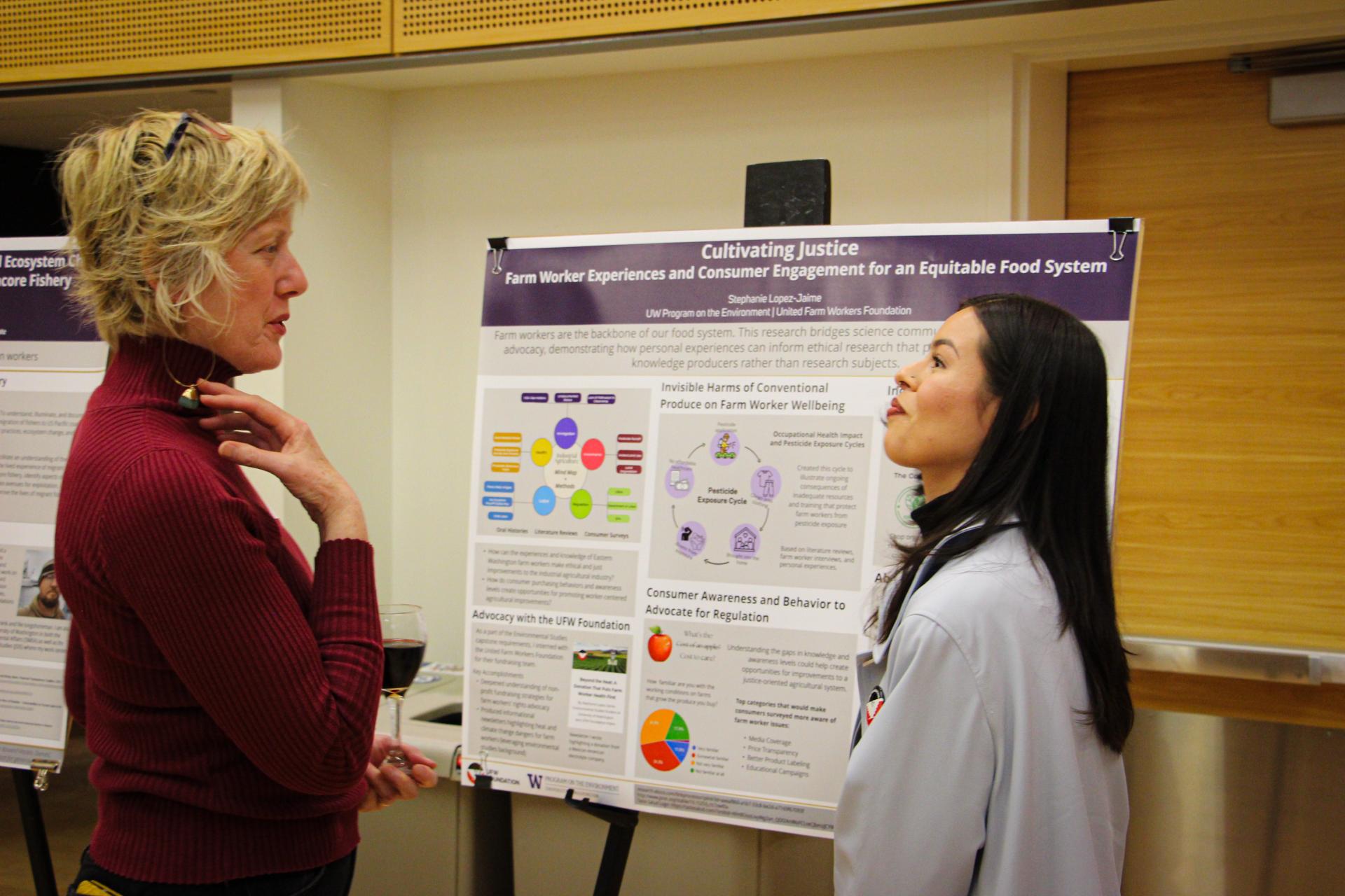 Stephanie Lopez Jaime